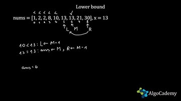 Mastering Lower Bound Binary Search: An Essential Algorithm Explained