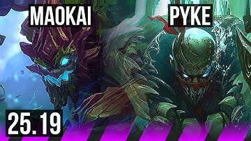 MAOKAI & Kai