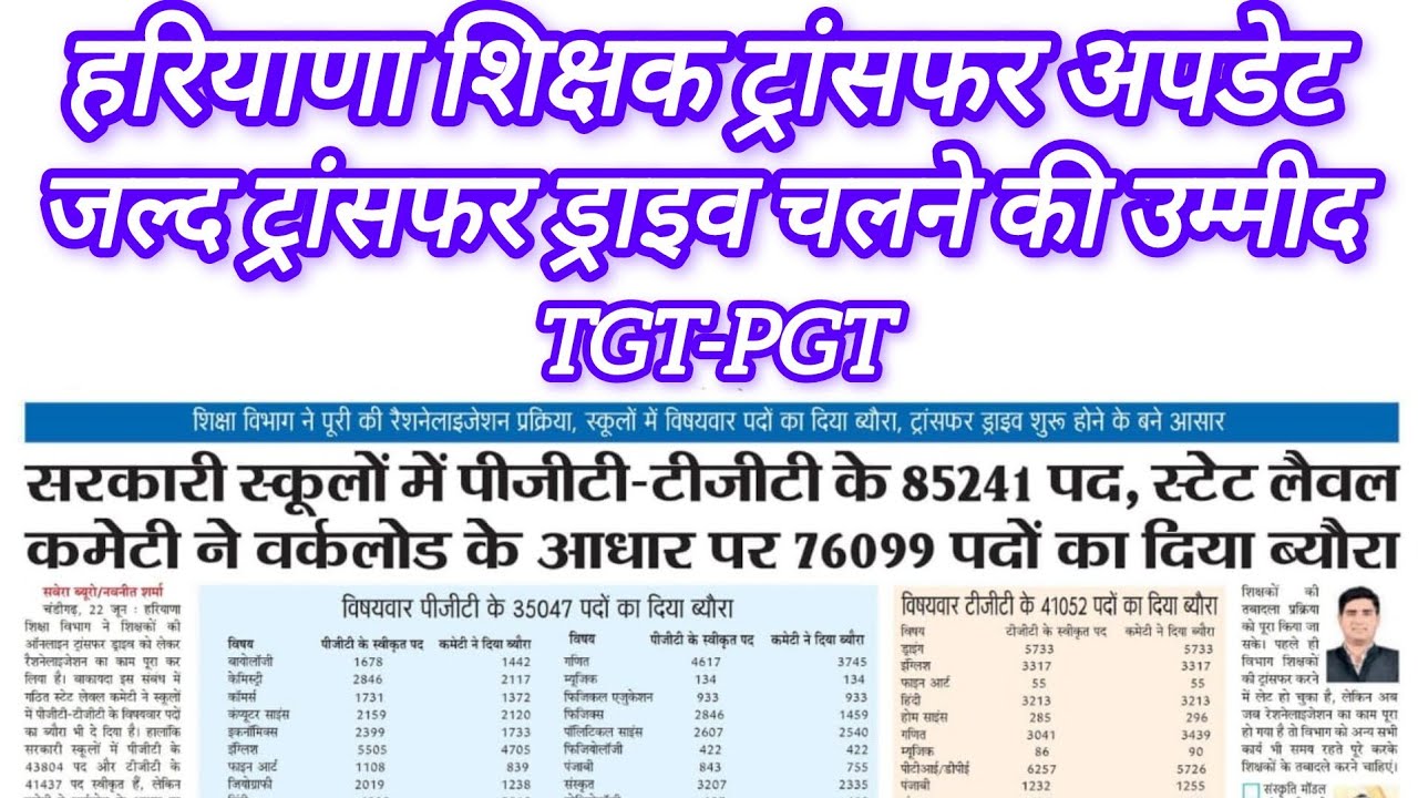 शिक्षक ट्रांसफर 2025 अपडेट : Rationalization पूरा, जल्द ट्रांसफर ड्राइव चलने की उम्मीद 