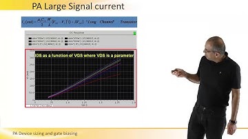 PA Device Sizing and Gate Biasing