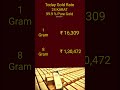 💛🪙Gold Rate Update | #10/03/2026 GoldRateUpdateTami | @SubaLaabam | Gold Rate Update | #shortsfeed