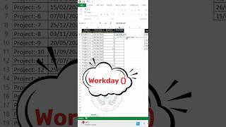 WORKDAY & WORKDAY.INTL in Excel | Calculate Project Deadlines the Smart Way