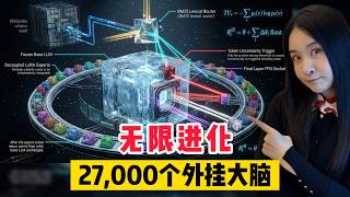“出炉即冻结”？大模型终身学习架构 DMoE ，让 AI 每天都在变强！无损 KV-Cache，推理延迟暴降 3.5 倍