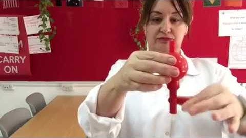 A level Uncertainty Practical