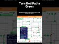 Simulate Every Attacker Before They Strike #threatmodeling #cybersecurity #ai