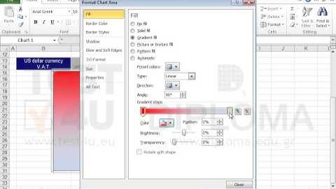 Set the following fill effects in the active chart:   Gradient fill: color 1: red and color 2:...