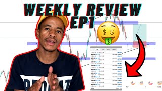 Market Weekly Review EP1 With Ernest Mampana | Forex Lessons For Beginners 2021
