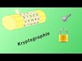 Kryptographie - Was ist das?