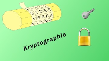 Kryptographie - Was ist das?