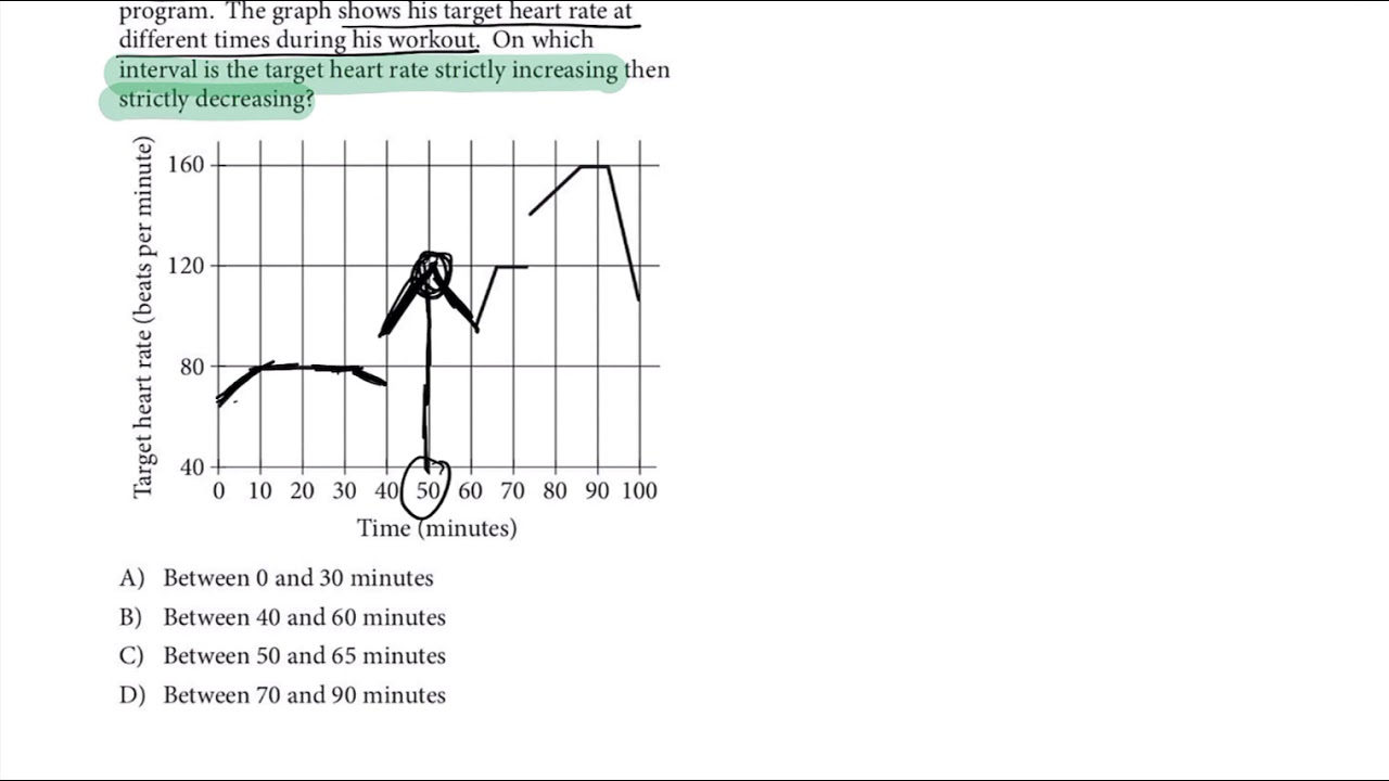 NEW SAT Official Practice Test 1, Section 4, #1 - YouTube