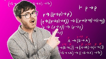 Axioms in logic