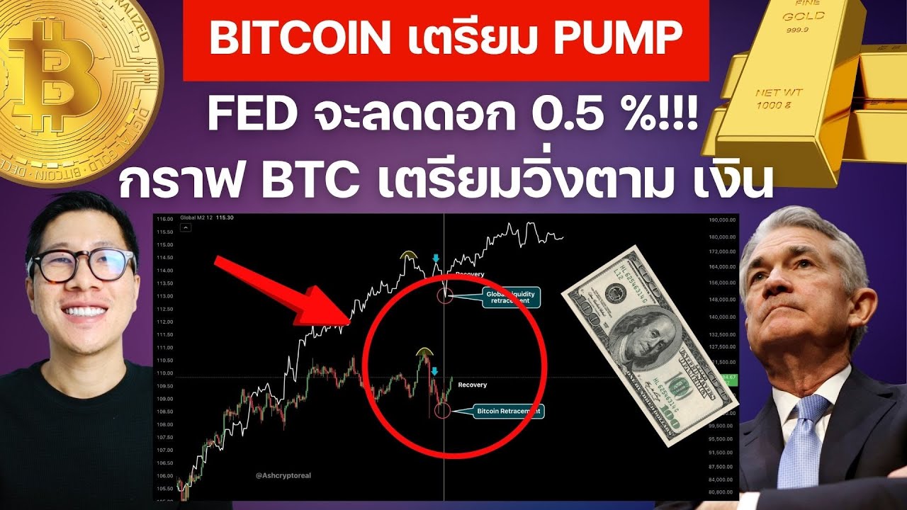 ⁣FED จะลดดอกเบี้ย ?? !!!BITCOIN เตรียม PUMP ตามเงิน!!!!