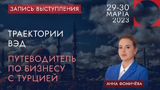 Траектории ВЭД 2023: Путеводитель по бизнесу с Турцией