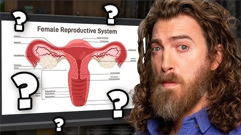 How Well Do We Know Women?