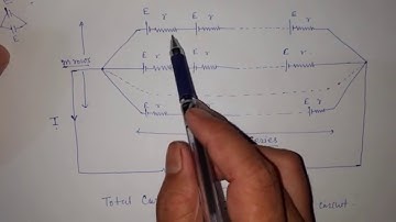 Mixed grouping of cells|| 12-Physics ||