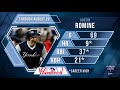 2018 Heart & Hustle Award: Austin Romine