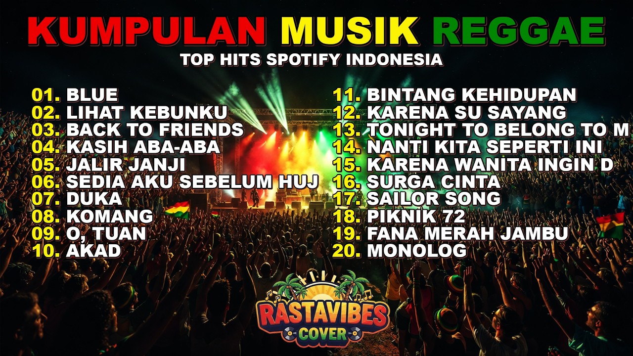 BLUE YUNG KAI 🎧 Full Album Reggae 🔥 Top Hits Spotify - Kumpulan Musik Cover SKA REGGAE