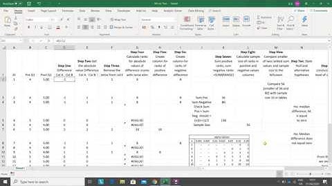 Wilcoxon signed rank test in Excel dealing with ties. # 248