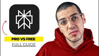 Perplexity Ai Pro Vs Free 2026 Is The 20Month Plan Worth It?