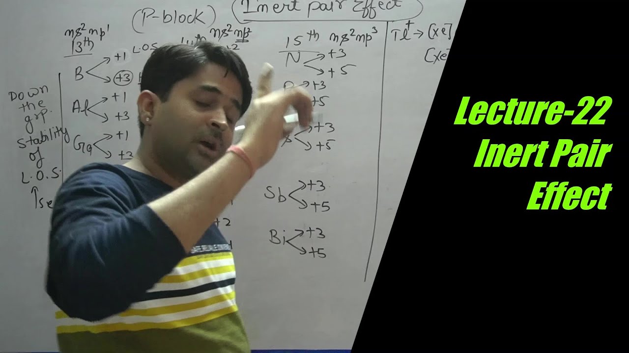 Lecture-22 Inert Pair Effect - YouTube