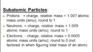 Atomic Structure Notes Part 1 - Due Fri. 10/4