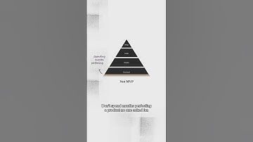 How Dropbox Got 75,000 Users Without Writing Code