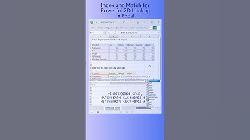 Index and Match in Excel for Powerful 2D Lookup