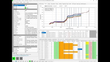 Genetic System Builder entry types & architecture explained