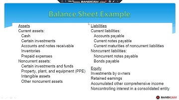 #CMA Part 1 - Lecture 2 - Balance Sheet template