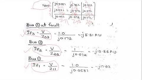 JNTUK R16 III EEE II SEM,SUBJECT PSA,UNIT 4,LECTURE NO 31,TOPIC PROBLEMS ON SHORT CIRCUITS ON SYNCHR