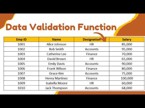 Power of Data Validation in Excel | Control & Restrict Data Entry Easily