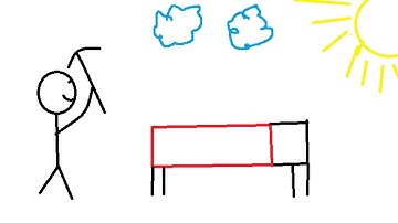 Waging War In Minecraft