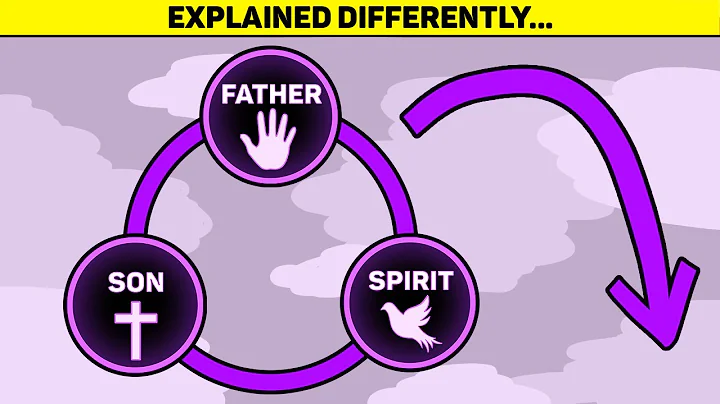 The Trinity Explained in UNDER 3 Minutes! - DayDayNews
