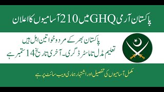 Pakistan Army GHQ Civilian Jobs 2025 amdte-rect.gov.pk Online Apply