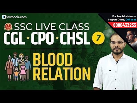 Blood Relation for SSC Reasoning | Picture Pointing | SSC Live Class Day 7 | SSC CGL, CHSL 2019 & GD