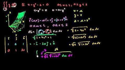 02   Surface integrals   10   Surface integral ex2 part 2  Evaluating integral