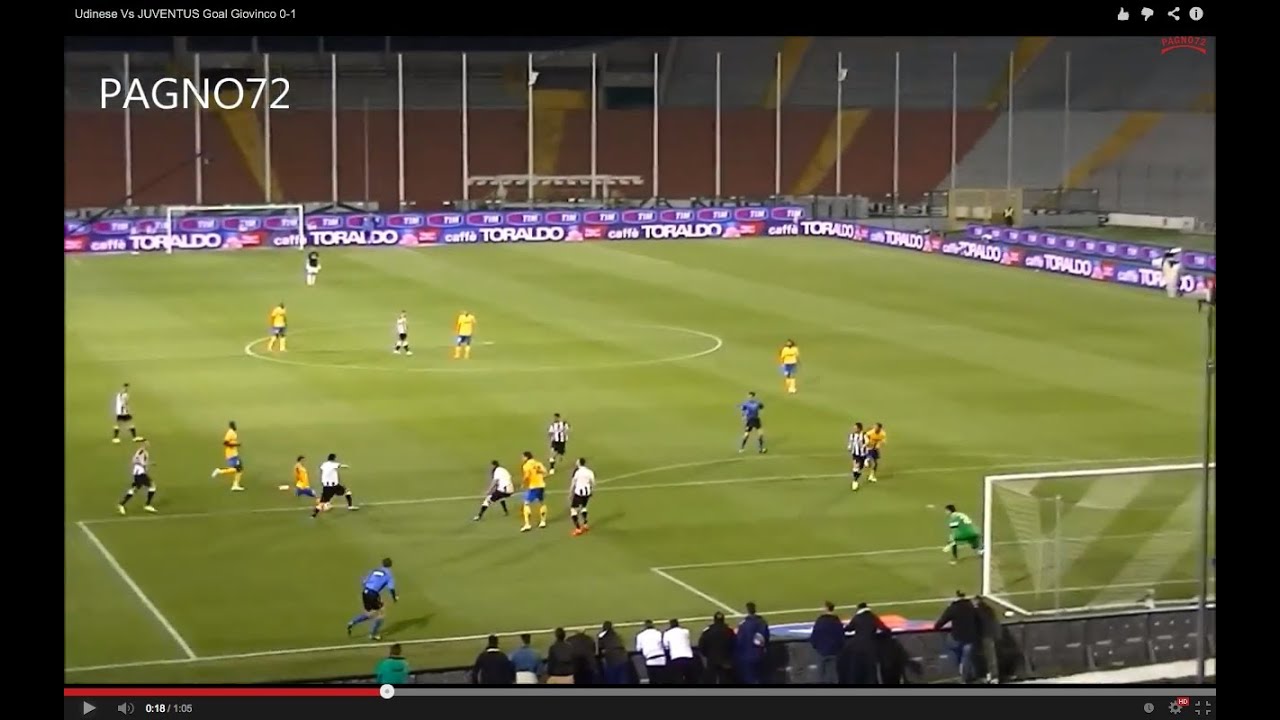 Udinese Vs JUVENTUS Goal Giovinco 0-1 - YouTube