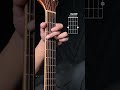 Eagles - Hotel California Intro 1 #guitartutorial