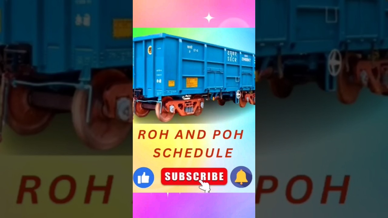 ROH AND POH SCHEDULE