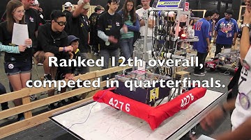 Team 4276 - Chairman