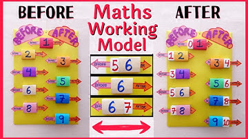 MATHS 