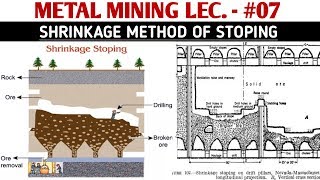 SHRINKAGE METHOD OF STOPING || METAL MINING STOPING METHODS || MINING GURUKUL