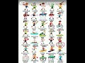 Learn Chinese Vocabularies, 30/4/2026