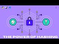 How Hashing Works in Python ⚙️ | Secure Your Data Like a Pro🔥| Tamil | #argon2 #python #programming