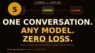 SWITCH ANY MODEL, ZERO LOSS, SAME CONVERSATION.