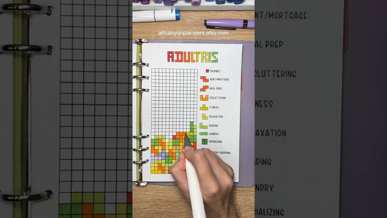 Flip Through My Bullet Journal Layout🥰July 16 