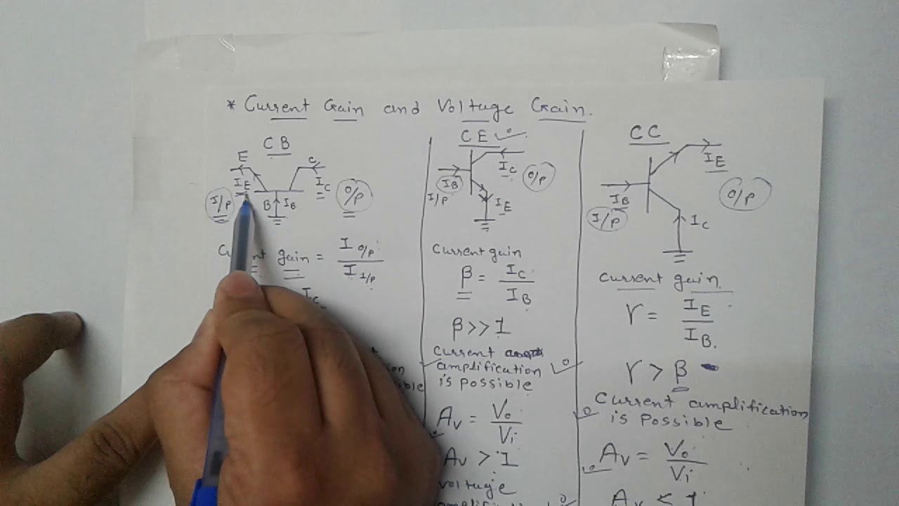Basic Electronics - Voltage & Current Gain, & Relation between Alpha, Beta & Gamma  (Lecture 8)