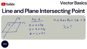 Lines and Planes Interaction 2: Intersecting Point | Vectors Series