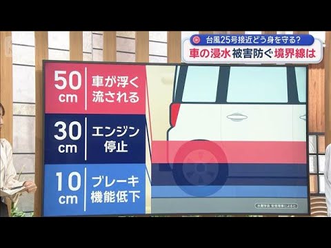 冠水に車水没 どう命を守る？　台風25号接近 身を守る方法は【スーパーJチャンネル】(2026年9月21日)