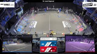 Qualification 76 - 2023 St. Louis Regional